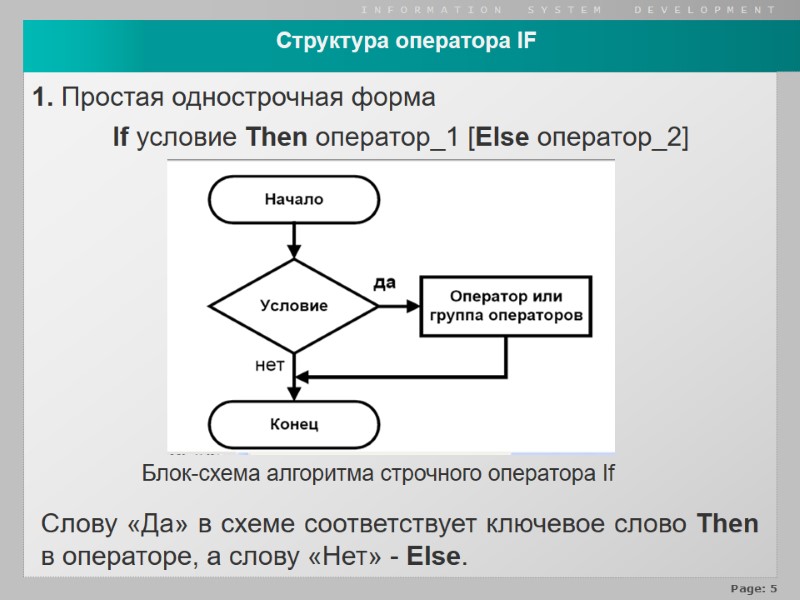 If условие Then оператор_1 [Else оператор_2] Структура оператора IF 1. Простая однострочная форма 